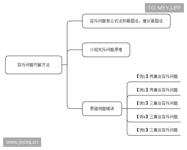 利物浦进攻选择策略调整,对整体效率的影响与当前阶段表现关联解析 利物浦进攻选择策略调整,对整体效率的影响与当前阶段表现关联解析