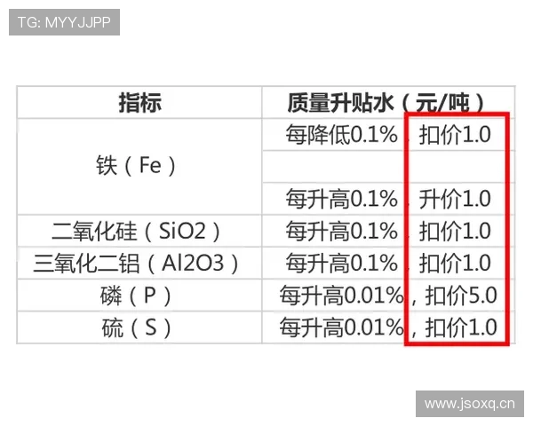 # 新手教学 _ 从零解读篮球规则：什么是五秒违例及其避免方法