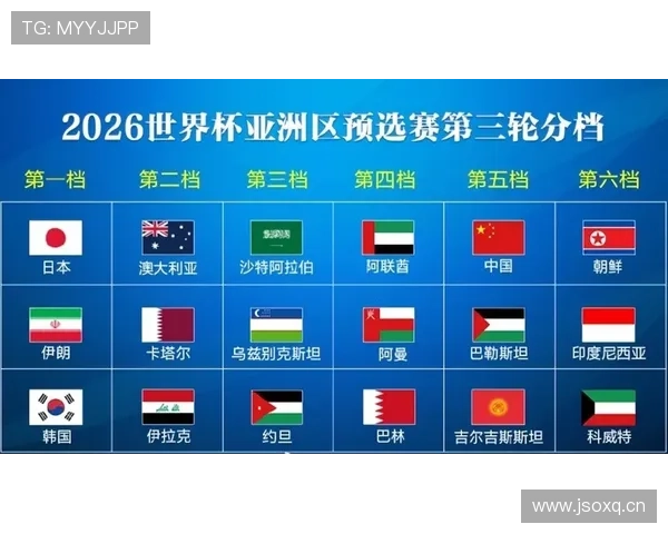 2026世界杯12个小组怎么分组规则有哪些变化 2026世界杯12个小组怎么分组规则有哪些变化