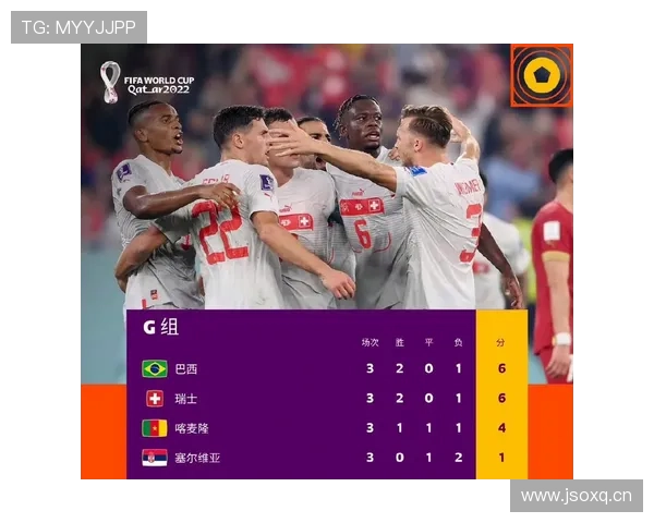 2026世界杯球队排名回顾：小组赛积分榜最终版